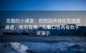 觅圈的小课堂：把把回声效应写成图讲透，我用我用“先看口径再看数字”讲演示