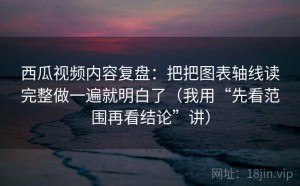 西瓜视频内容复盘：把把图表轴线读完整做一遍就明白了（我用“先看范围再看结论”讲）
